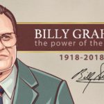Mediálne reakcie na úmrtie evanjelizátora Billyho Grahama