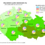 Encyklopedie českých náboženských organizací jako zárodek religionistické encyklopedie