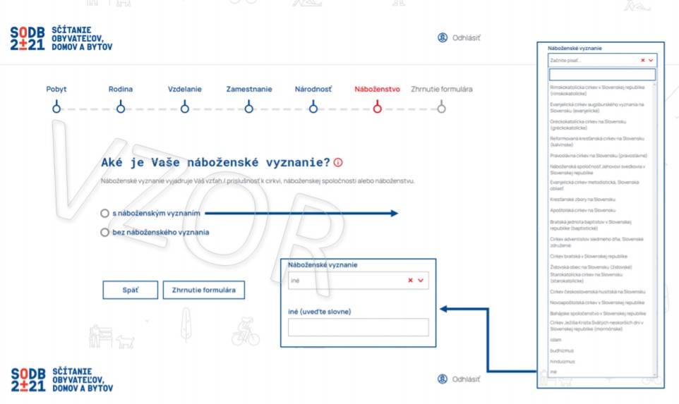 Byť, či nebyť veriacim: Slovenské sčítanie ľudu 2021 a náboženstvo