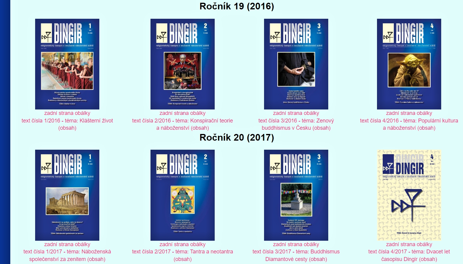 Další čtyři ročníky Dingiru plně zpřístupněny na webu